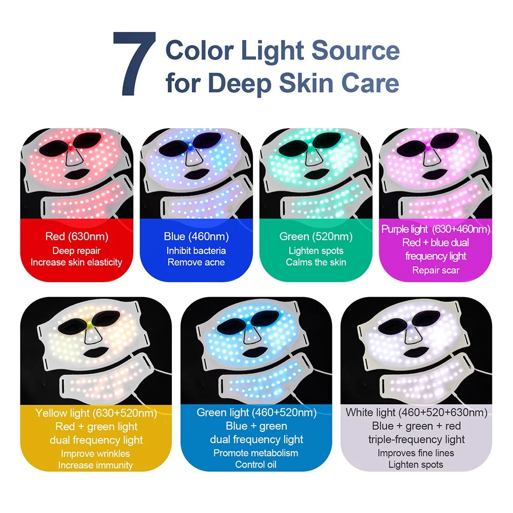 Radiant Glow LED Facial Mask